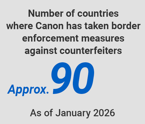 Number of countries where Canon has taken border enforcement measures against counterfeiters Approx.90 As of January 2026