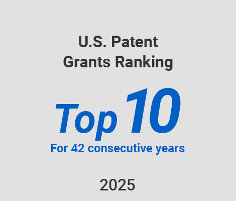 U.S. Patent Grants Ranking Top 10 For 42 consecutive years 2025