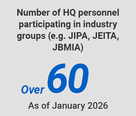 Number of HQ personnel participating in industry groups (e.g. JIPA, JEITA, JBMIA) over60 As of January 2026