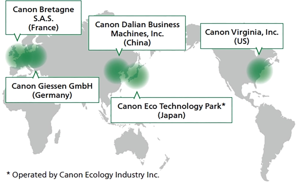 Canon Recycling Sites Worldwide
