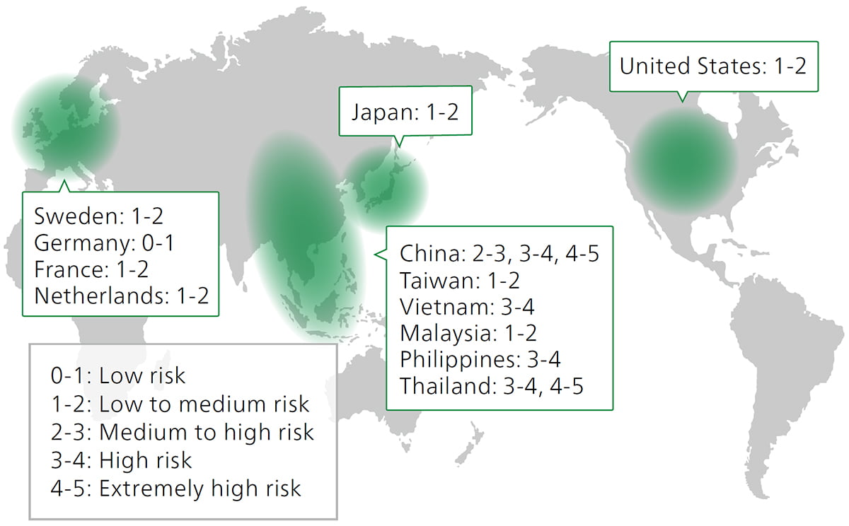 Water-risk mapping tool