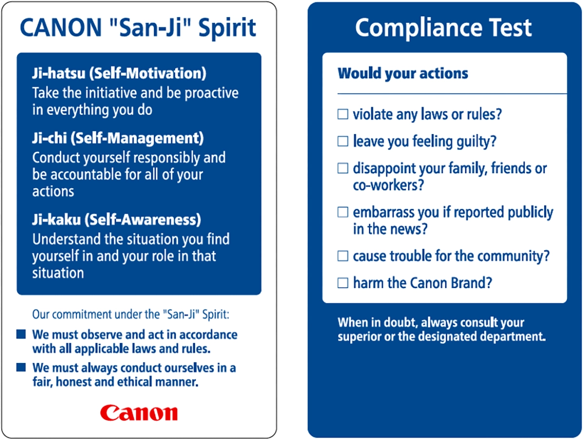 Compliance Card