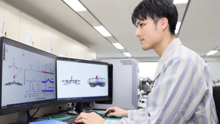 Technologies that commercialize products
