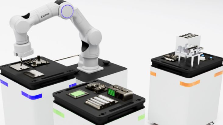 Technologies that support products