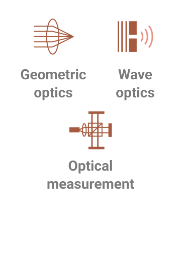 Geometric optics Wave optics Optical measurement