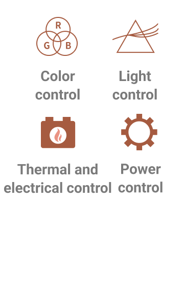 Color control Light control Thermal and electrical control Power control
