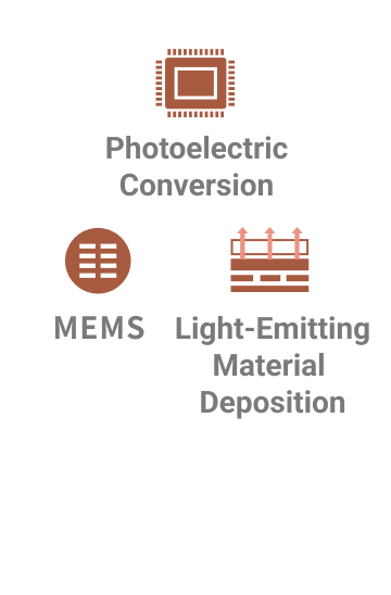 Photoelectric Conversion MEMS Light-Emitting Material Deposition
