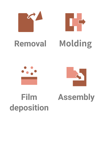 Removal Molding Film deposition Assembly 