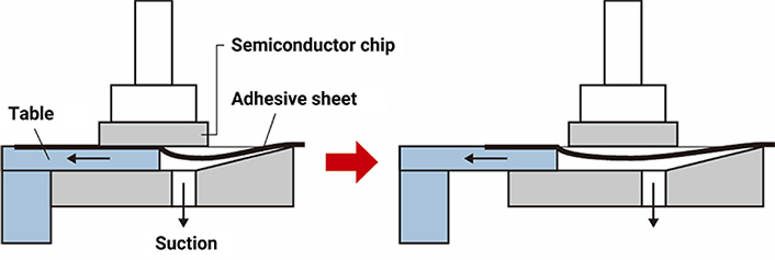 Diagram explaining the needle-free pickup unit.