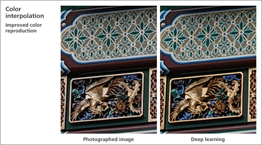 color interpolation color reproducibility improvement