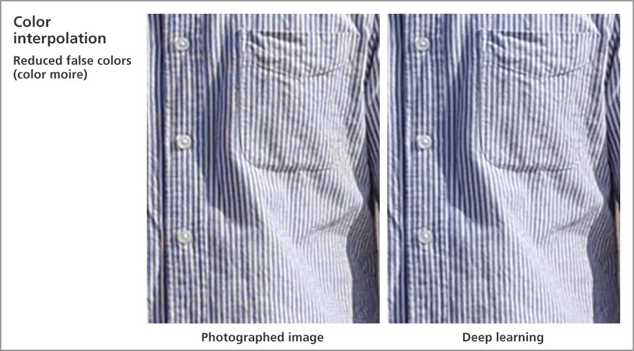 color interpolation color reproducibility improvement
