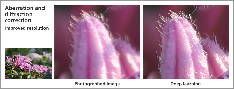 Aberration and diffraction correction