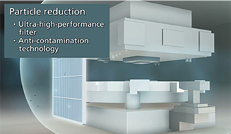 Fig. 4. Ultra-high-performance filter