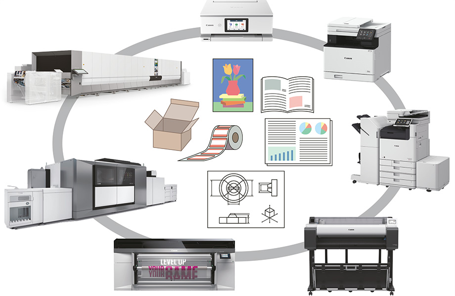 Image of the expanding range of digital printing uses