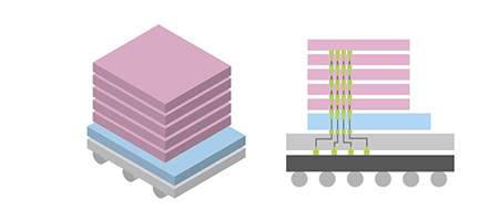 Illustration of 3D integration technology, an example of advanced back-end process technology