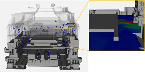 Image of heat flow simulation cultivated in office multifunction devices