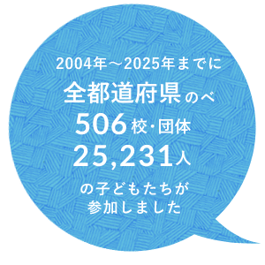 2004年〜2024年までに、全都道府県 ／ 484校・団体 ／ 24,617人以上の子どもたちが参加しました。