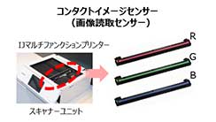 製品例の写真