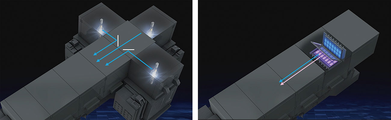 従来の水銀ランプ方式（左）と比べ、光源ユニットを3基から1基に集約（右）