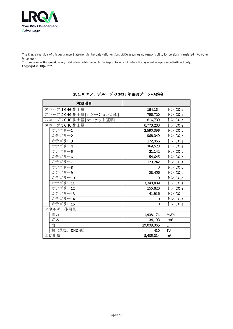 LRQA独立保証声明書03