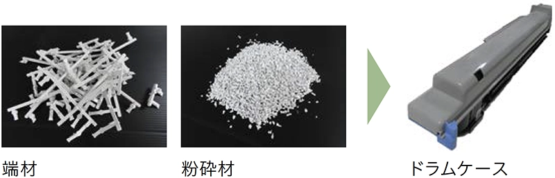 プラスチック端材を活用した100%※リサイクル材ドラムケース