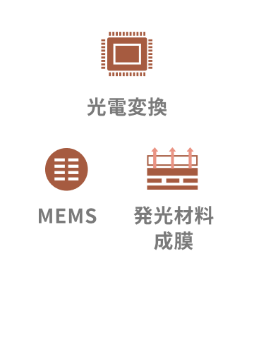 光電変換 MEMS 発光材料成膜